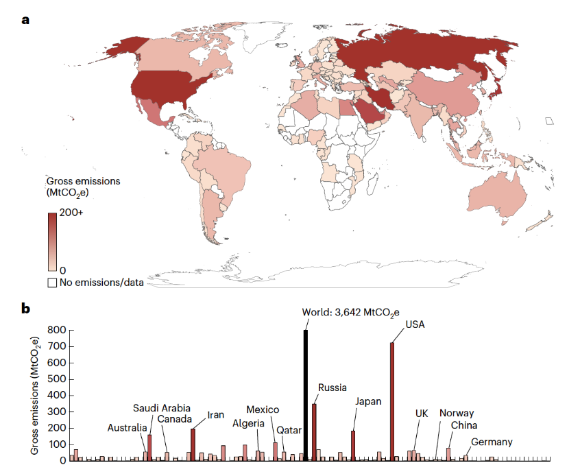 Mitigation Efforts for Natural Gas-Fired Power Emissions